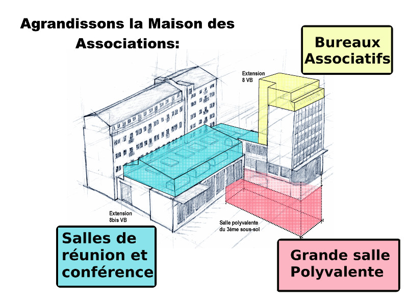 La Maison des Associations reflète la vivacité du monde associatif genevois